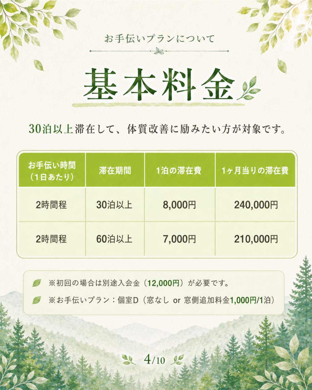 お手伝いプランキャンペーン